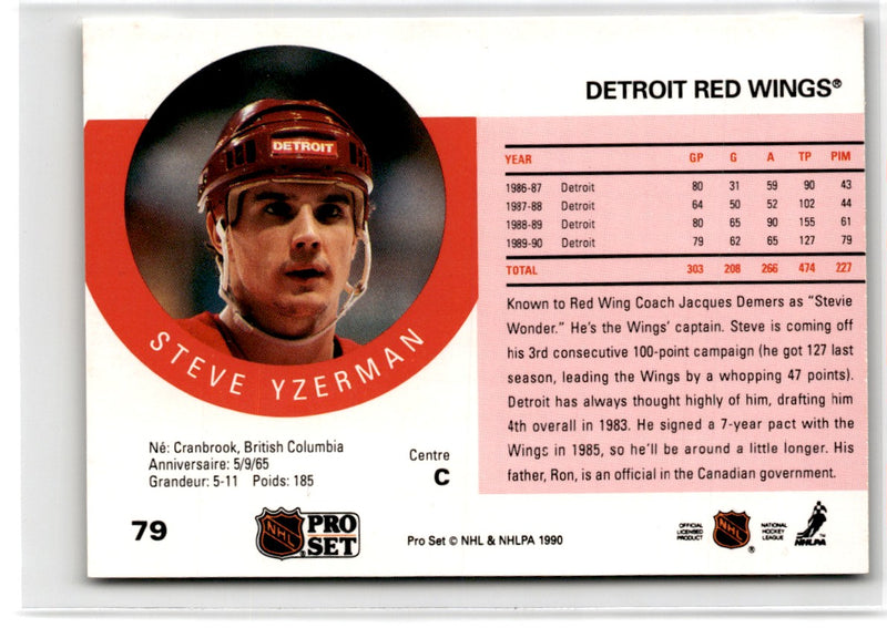 1990 Pro Set Steve Yzerman