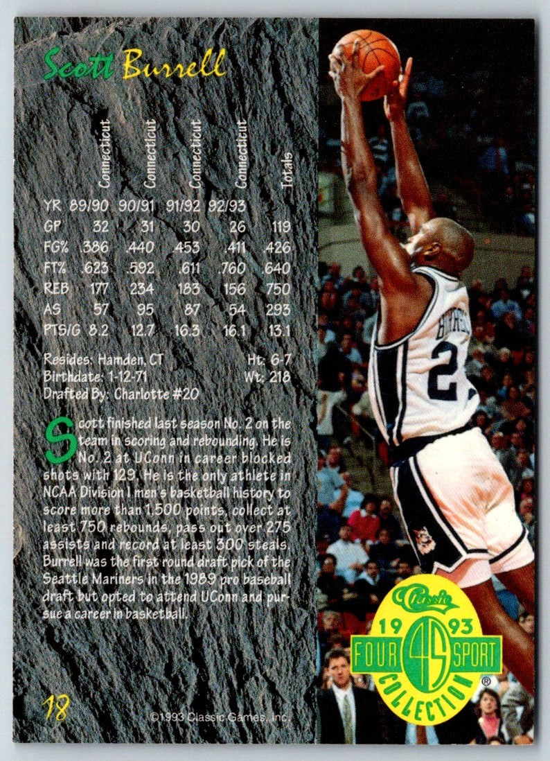 1993 Jam Session Scott Burrell