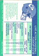 1988 Fleer Team Action Hard-hitting in the Heartland (Defense)