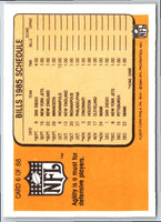 1985 Fleer Team Action Avoiding the Late Hit (1985 Schedule) #6