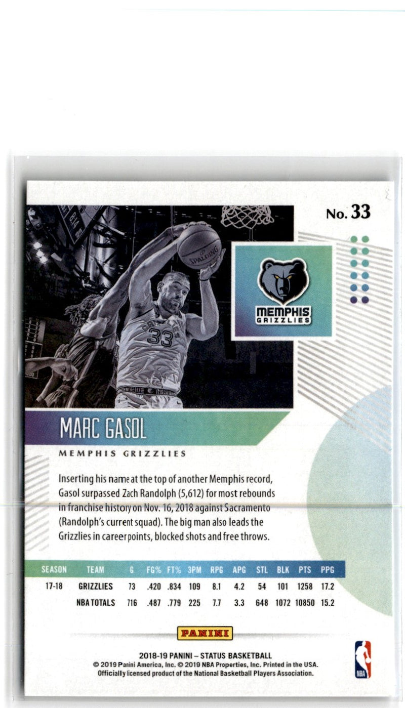 2018 Panini Marc Gasol