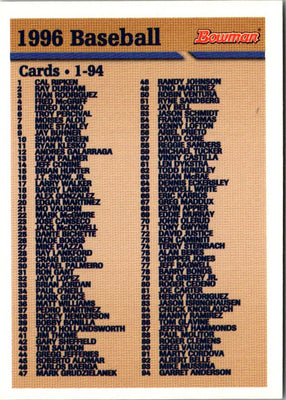 2018 Topps Now Major League Baseball #148