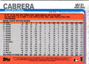 2019 Topps Update Asdrubal Cabrera