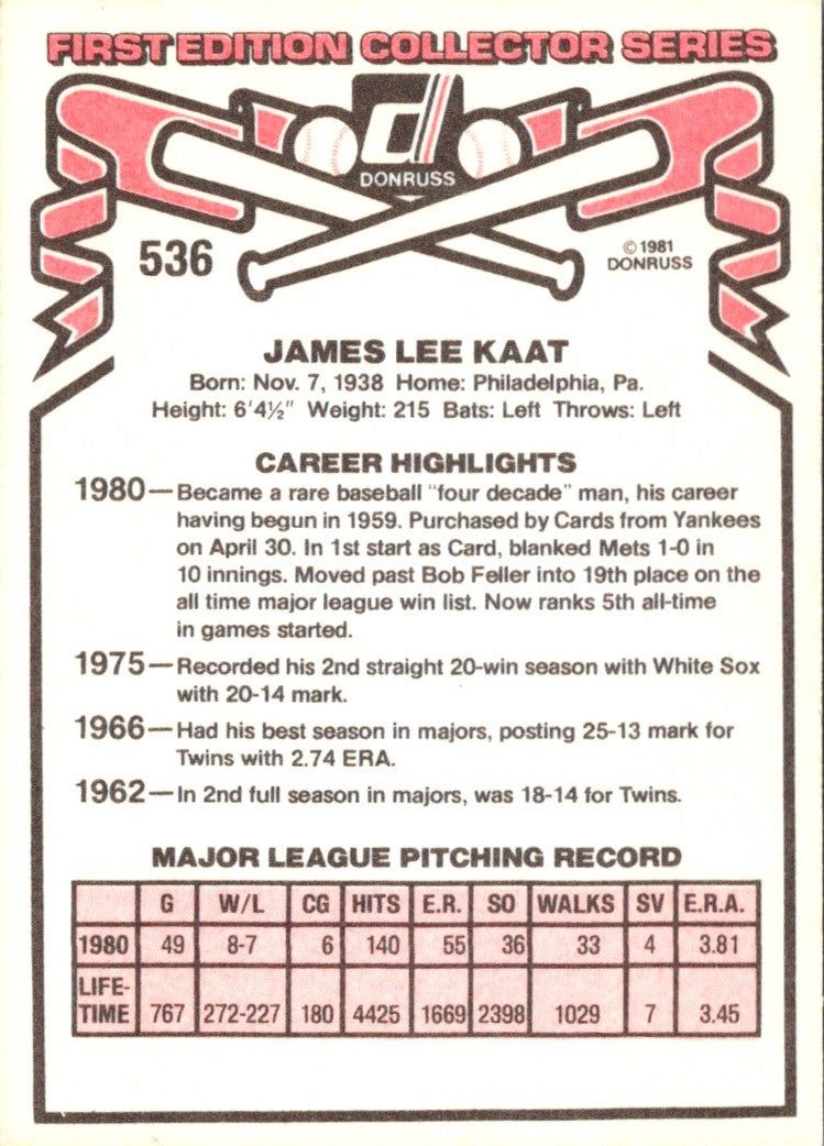 1981 Donruss Jim Kaat