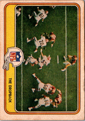 1981 Fleer Team Action The Dropback #85