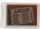 1972 Topps AL 1971 Batting Leaders - Tony Oliva/Bobby Murcer/Merv Rettenmund LL