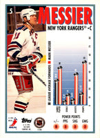 1995 Topps Marquee Men Power Boosters Mark Messier #5