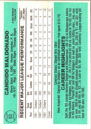 1984 Donruss Candy Maldonado