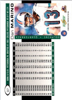 2000 Score Dan Marino #97