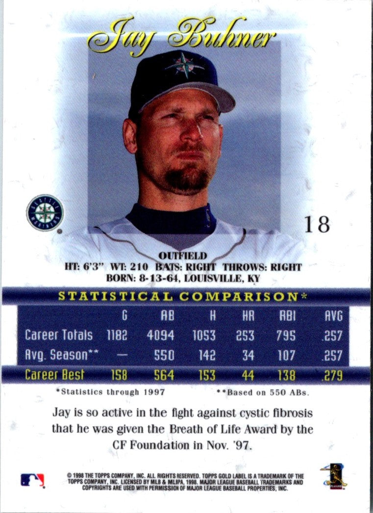 1998 Topps Gold Label Jay Buhner