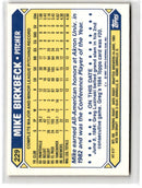 1987 Topps Tiffany Mike Birkbeck
