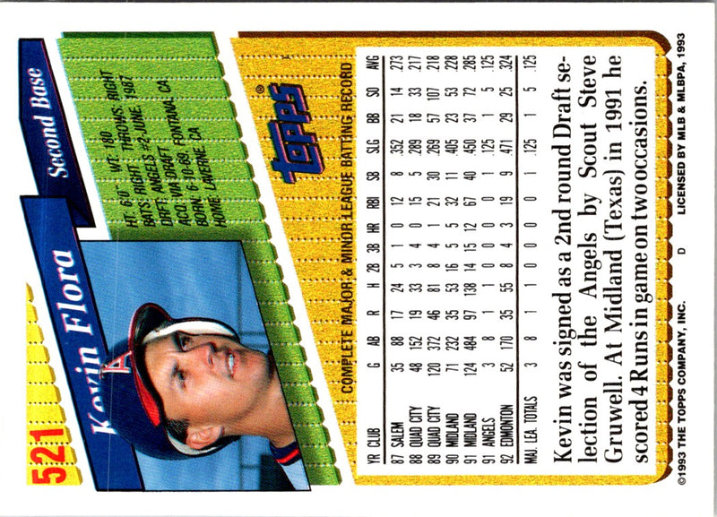 1993 Topps Kevin Flora