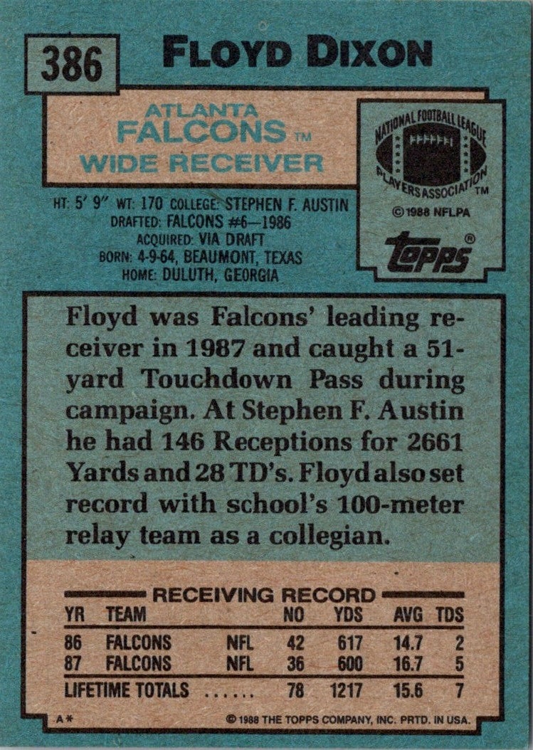 1988 Topps Floyd Dixon