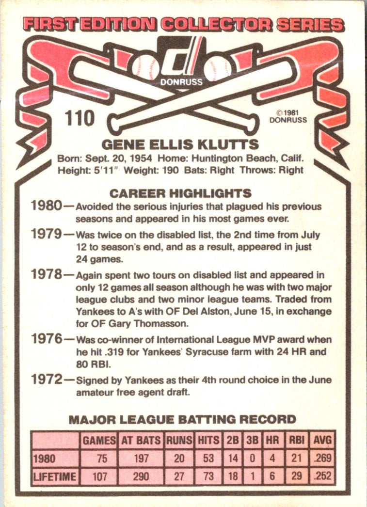 1981 Donruss Mickey Klutts