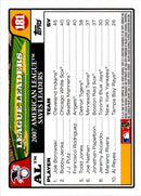 2008 Topps Joe Borowski/Bobby Jenks/J.J. Putz