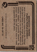 1980 Fleer Team Action Stickers Minnesota Vikings Helmet