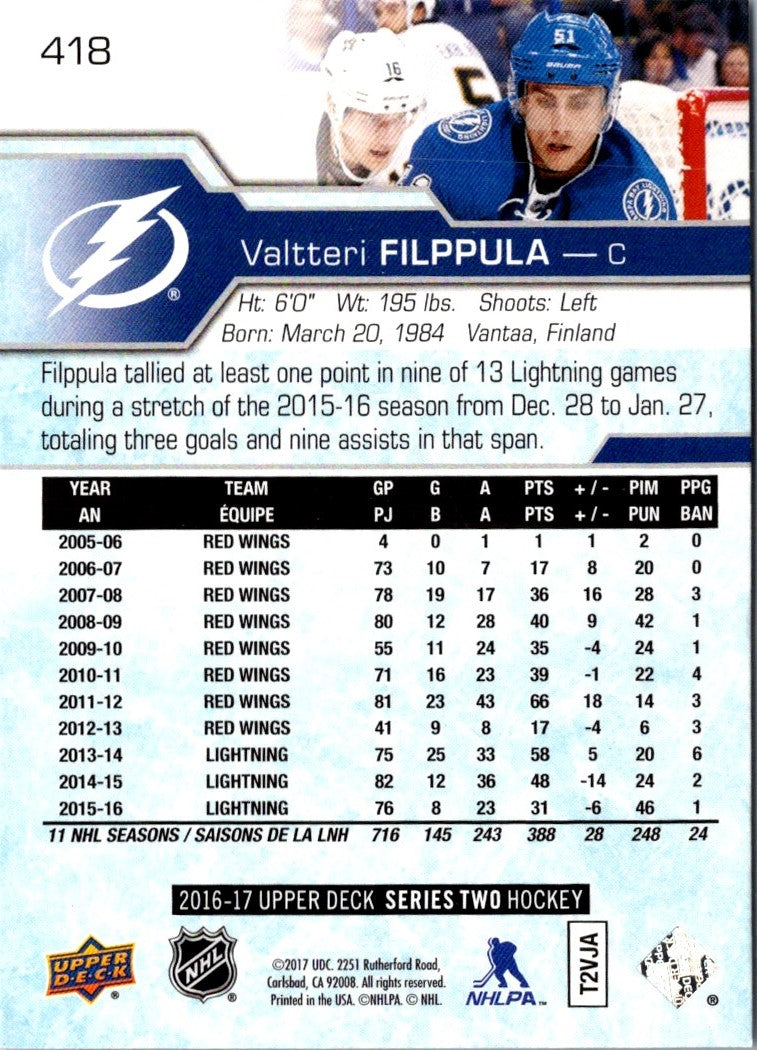 2017 Upper Deck Valtteri Filppula