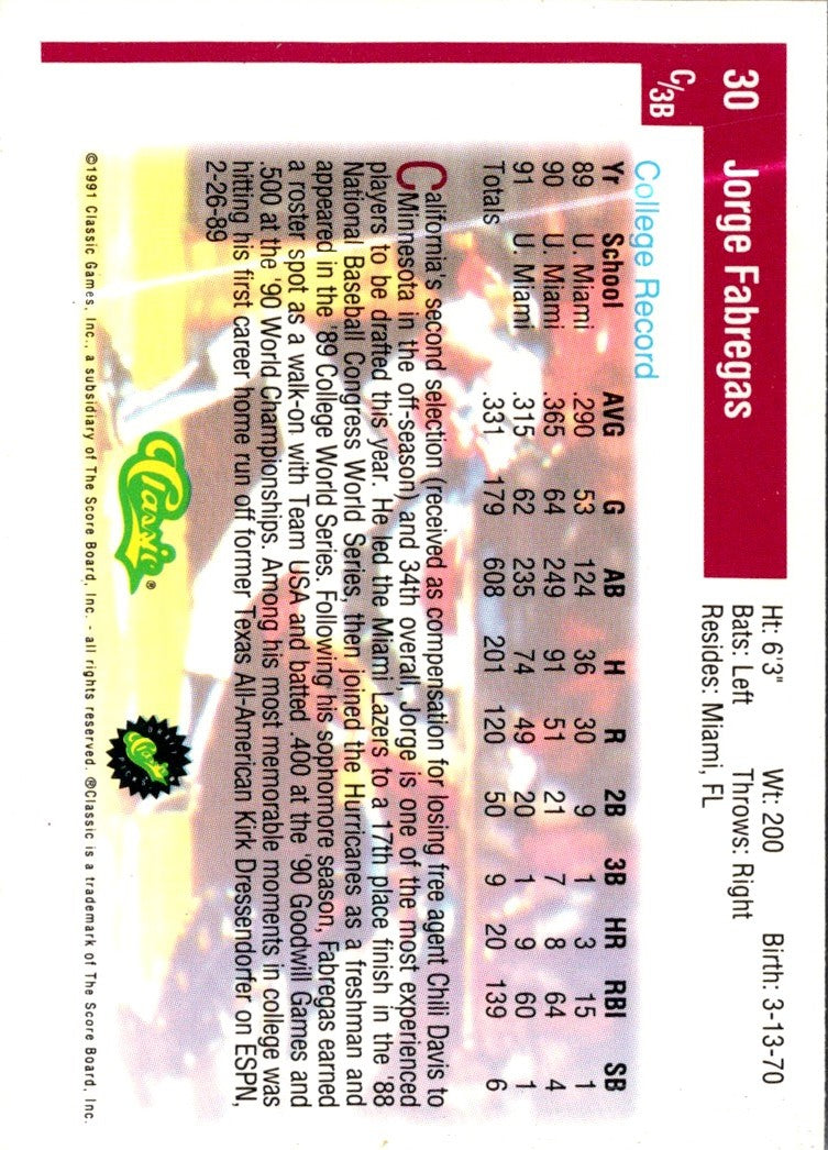 1991 Classic Draft Picks Jorge Fabregas