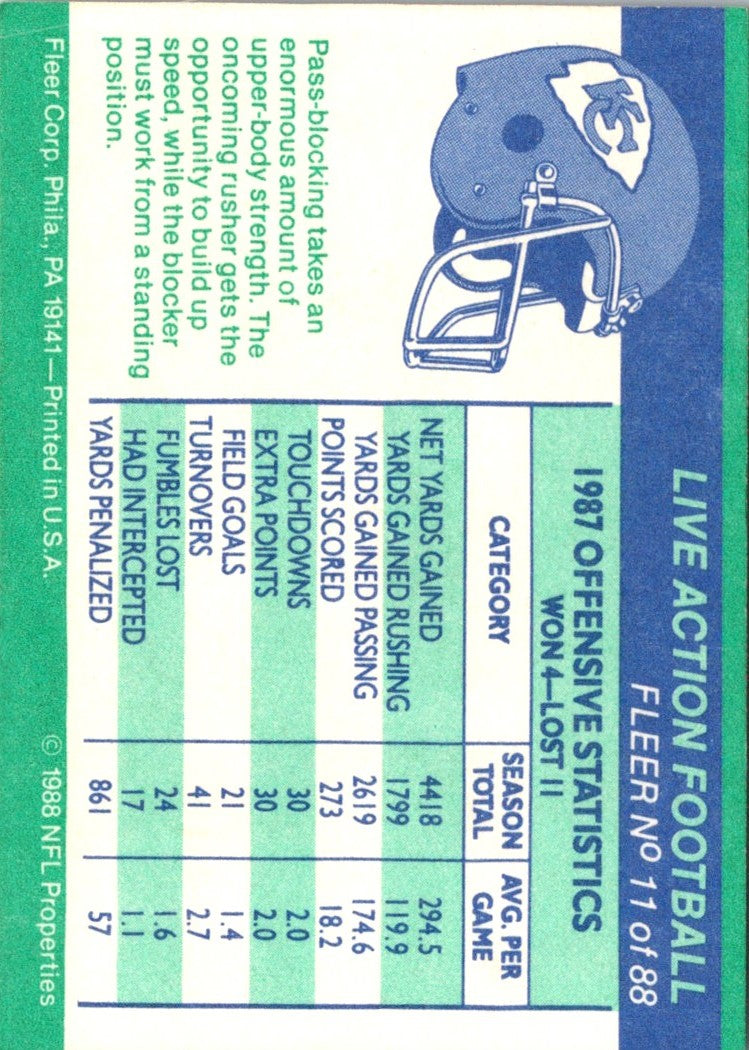 1988 Fleer Team Action Last Line of offense (Offense)