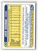 1987 Topps Tiffany Jose Guzman