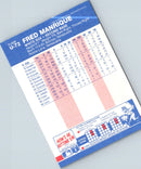 1987 Fleer Update Fred Manrique