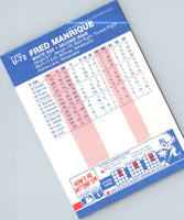 1987 Fleer Update Fred Manrique #U-72