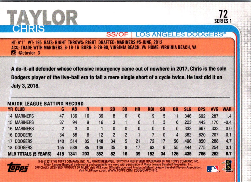 2019 Topps Chris Taylor