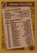 1986 Topps Falcons Team Leaders