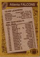 1986 Topps Falcons Team Leaders #360