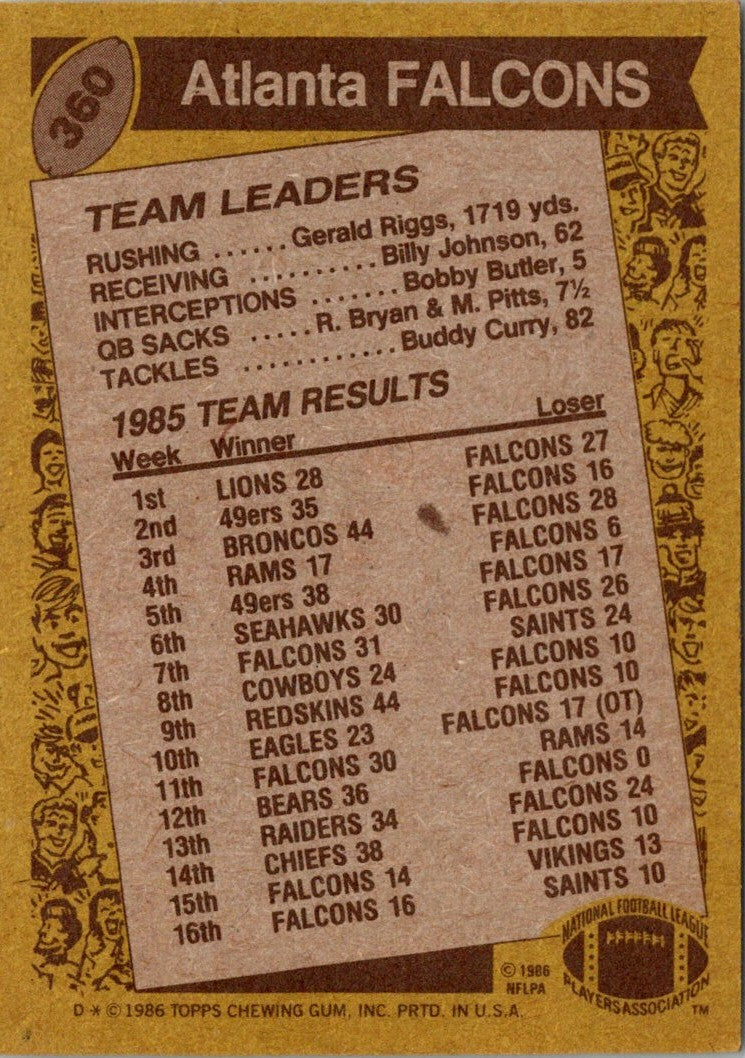 1986 Topps Falcons Team Leaders