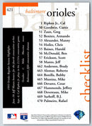 1996 Collector's Choice Mike Mussina