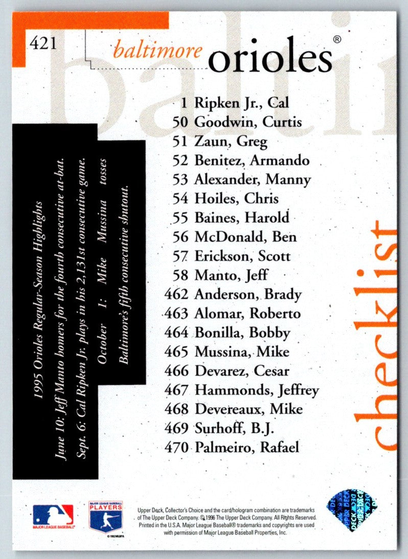 1996 Collector's Choice Mike Mussina