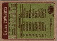 1984 Topps Cowboys Team Leaders - Tony Dorsett #235