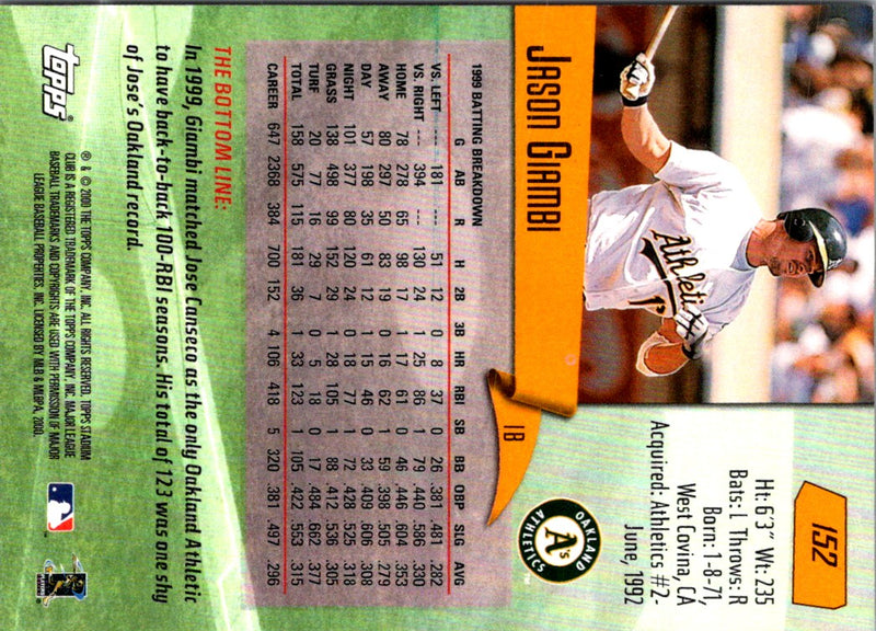 2000 Stadium Club Jason Giambi