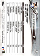 2018 Topps Avisail Garcia