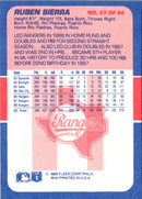 1989 Fleer Exciting Stars Ruben Sierra