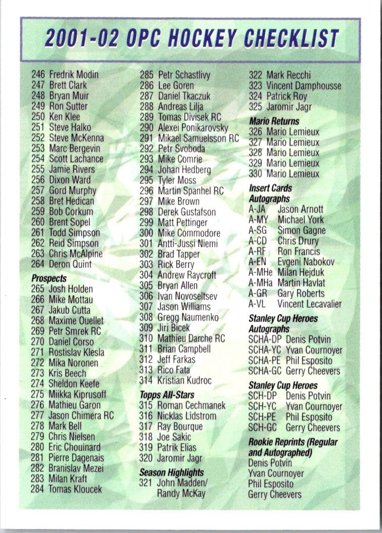 2001 Topps Checklists Checklist Checklist