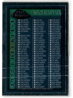 1998 Topps Chrome Checklist (1-195) #275
