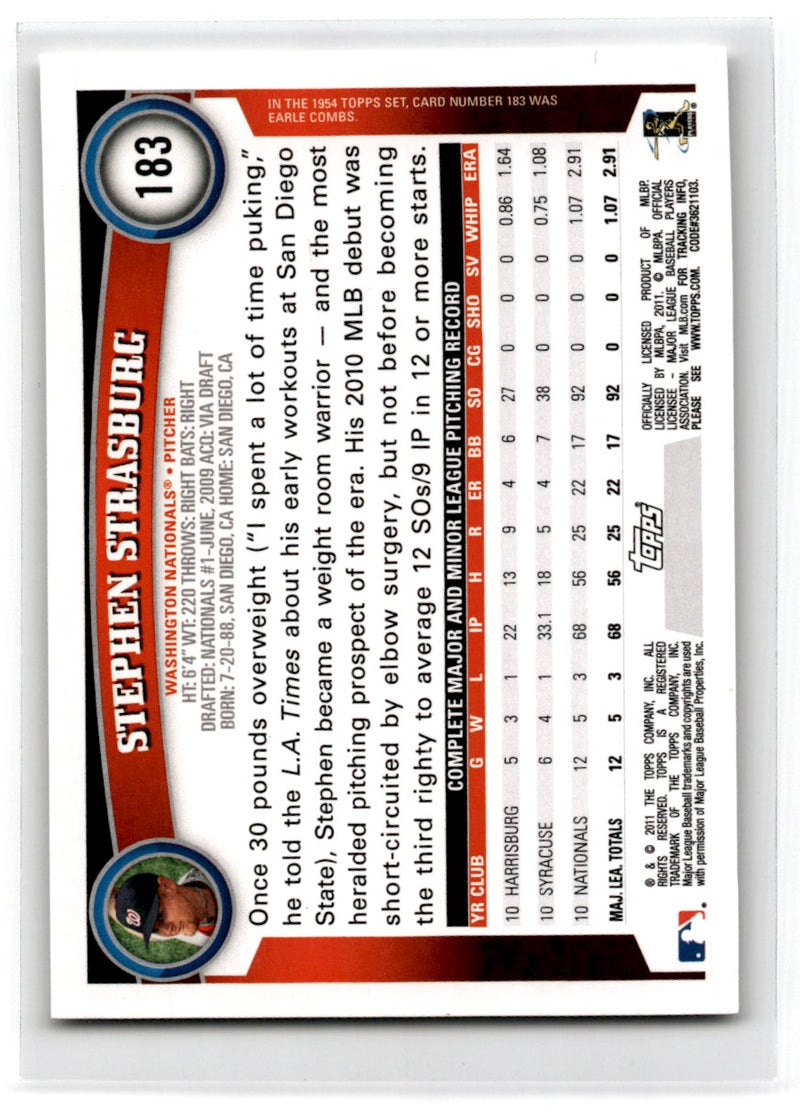 2011 Topps Stephen Strasburg