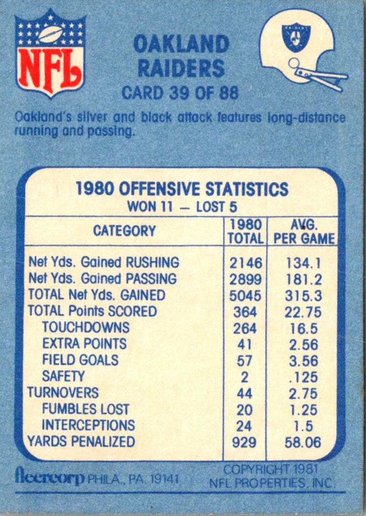 1981 Fleer Team Action Oakland Raiders Offense