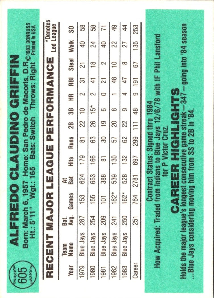 1984 Donruss Alfredo Griffin