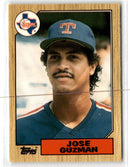 1987 Topps Tiffany Jose Guzman
