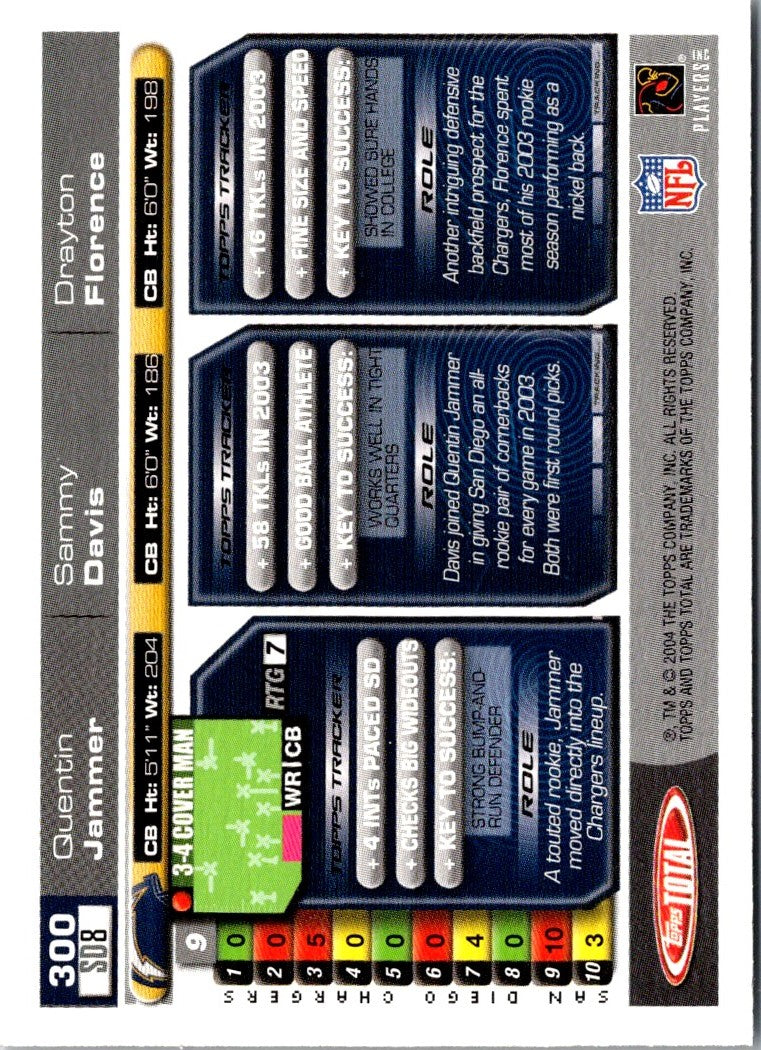 2004 Topps Total Quentin Jammer/Sammy Davis/Drayton Florence