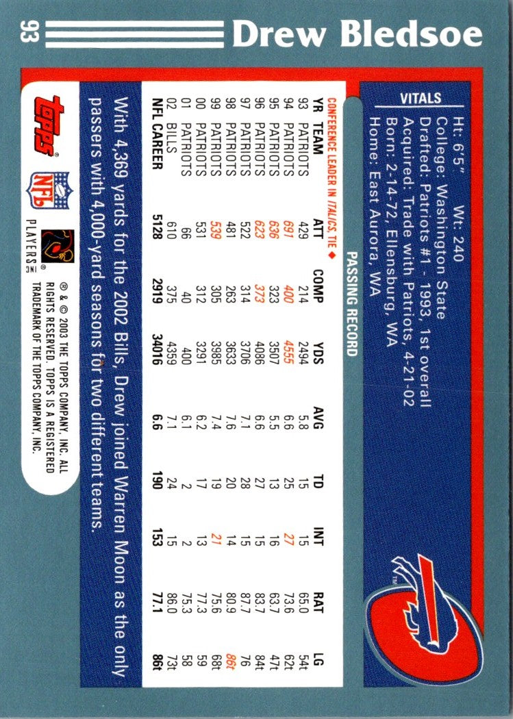2003 Topps Drew Bledsoe