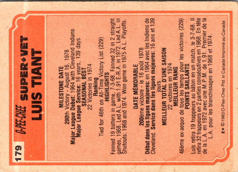 1983 O-Pee-Chee Luis Tiant