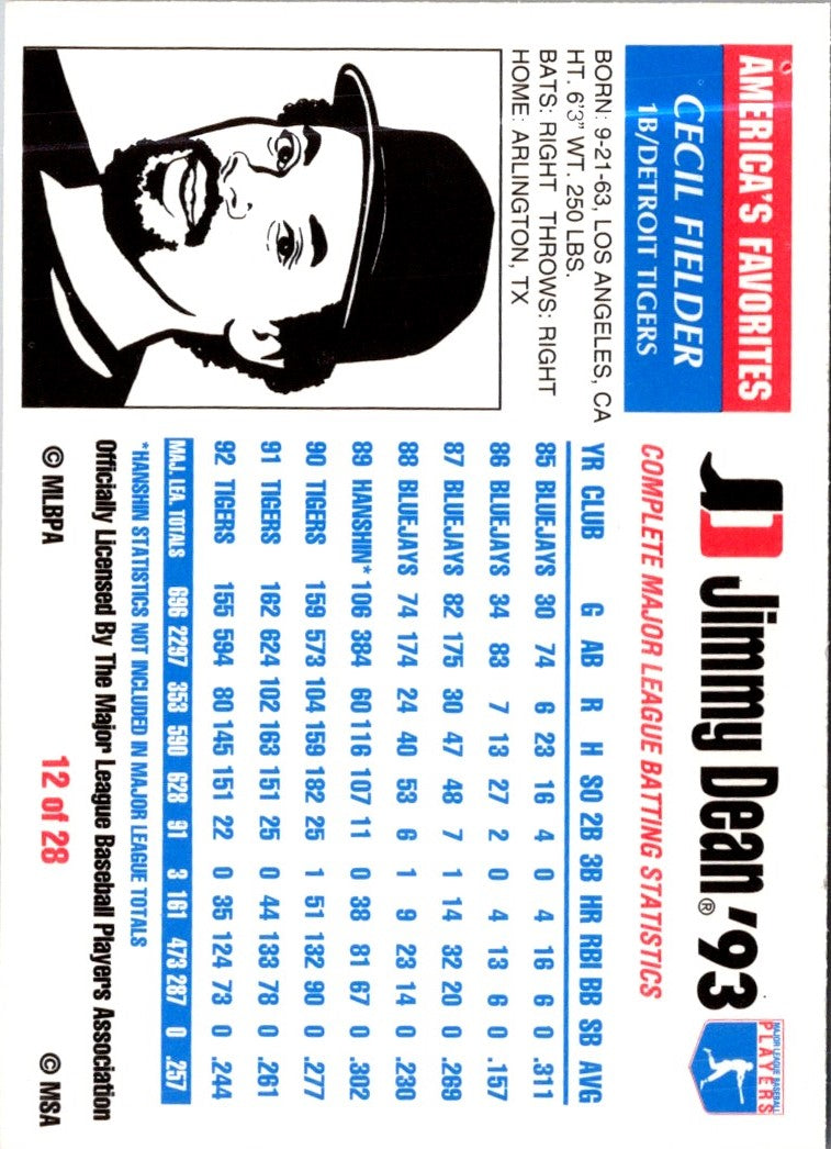 1993 Jimmy Dean Cecil Fielder