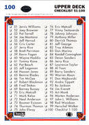 1991 Pacific Kelvin Martin