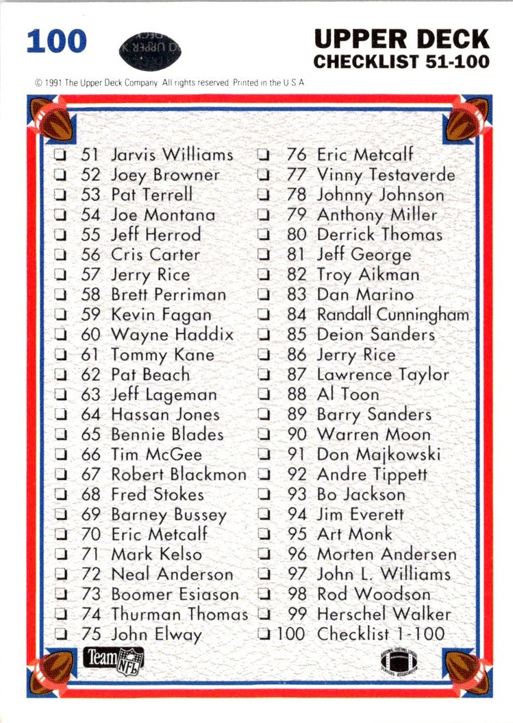 1991 Pacific Kelvin Martin