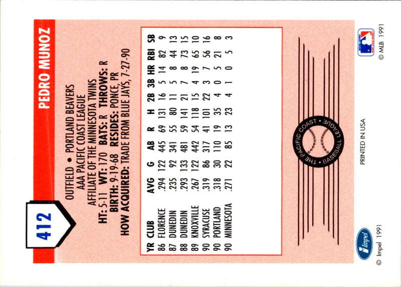 1991 Line Drive AAA Pedro Munoz