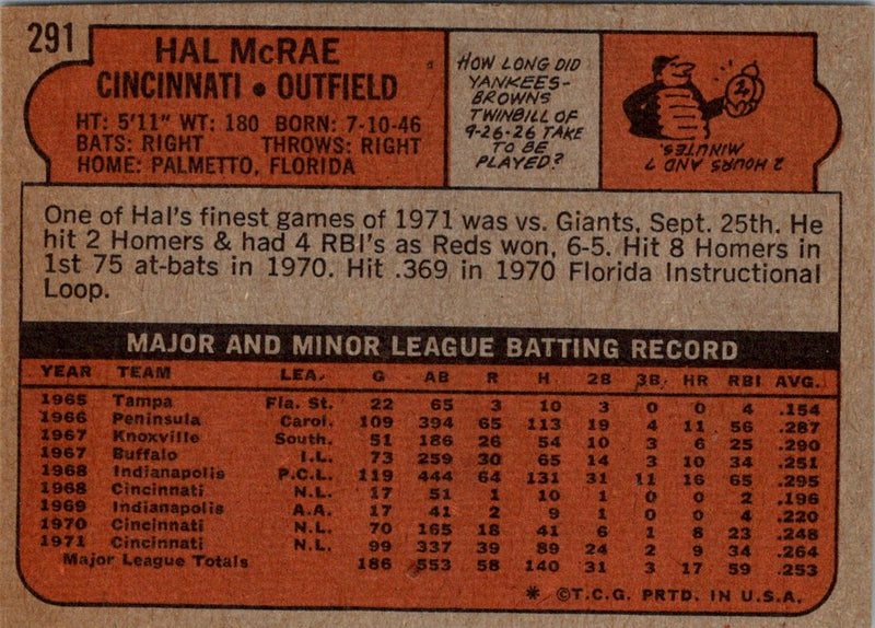 1972 Topps Hal McRae